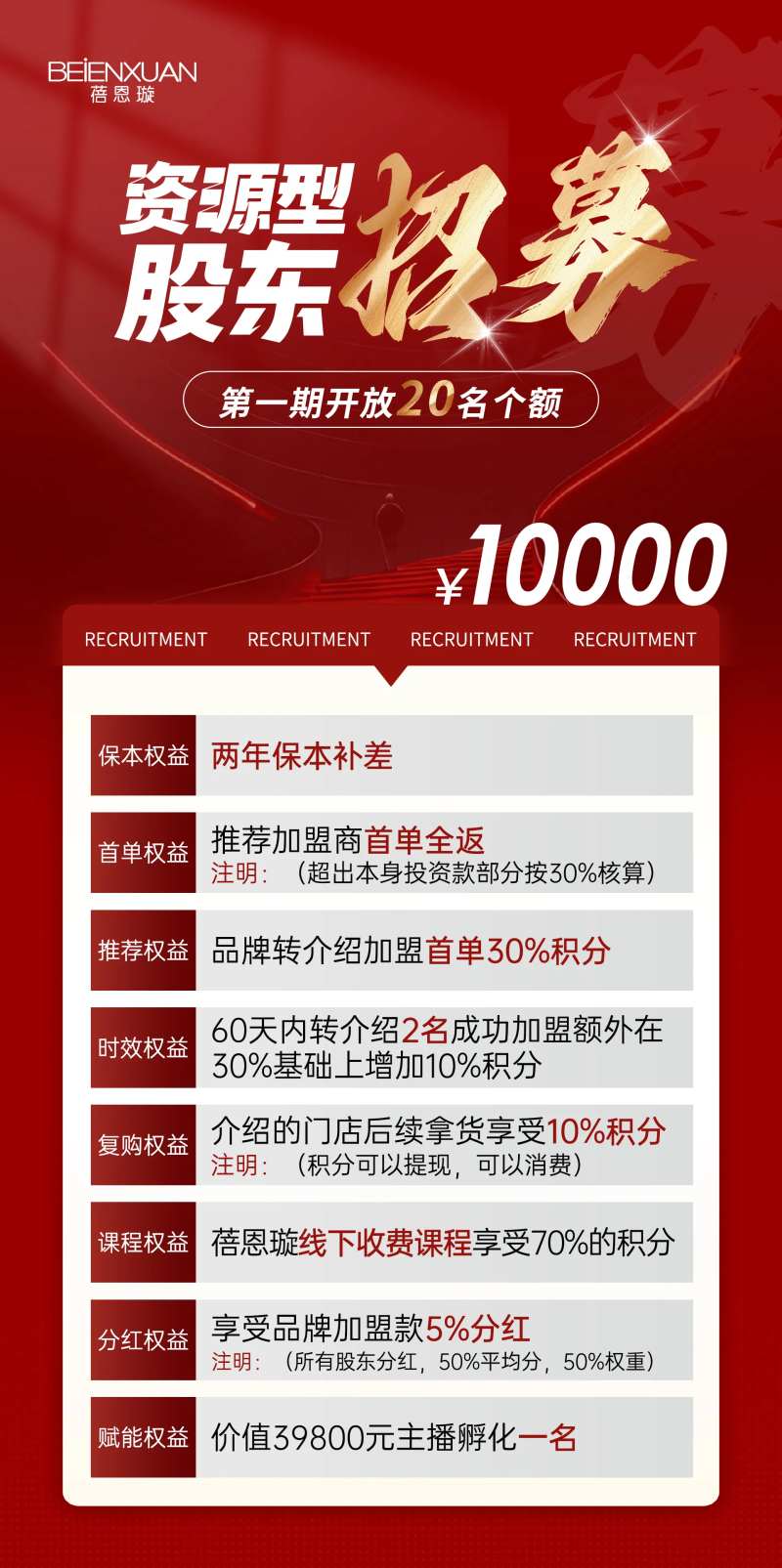 医美招募海报-采灵感-cailinggan.com