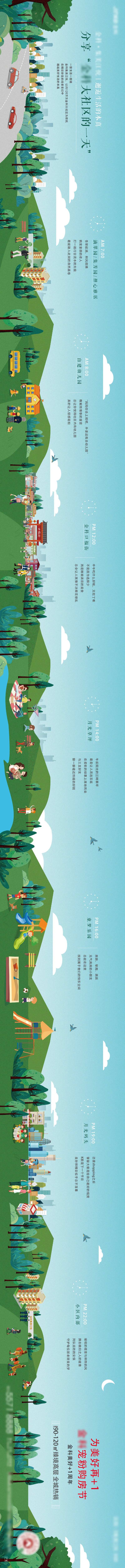 房地产时间段插画长图海报-采灵感-cailinggan.com