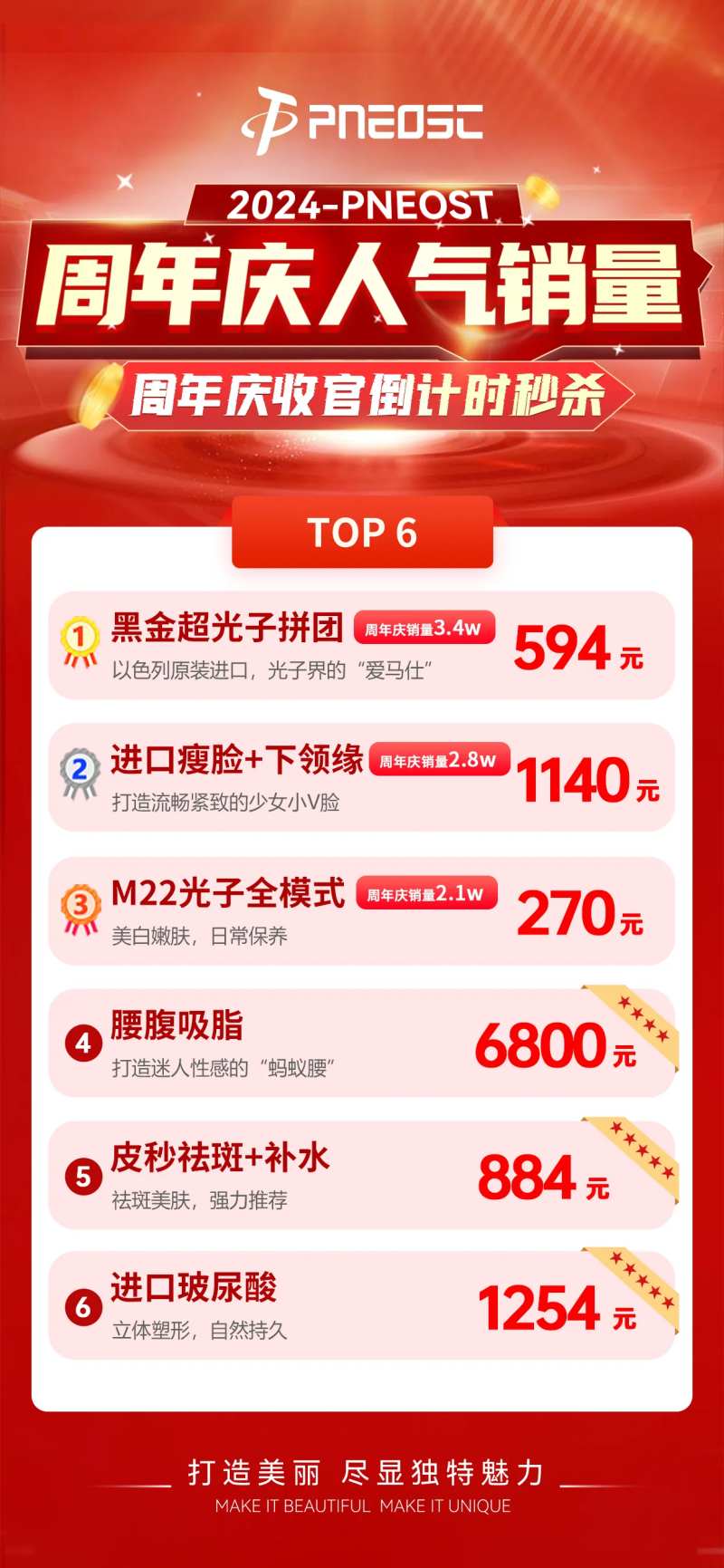 周年庆销量排名 -采灵感-cailinggan.com