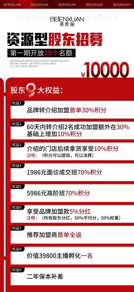 医美美业股东招募-采灵感-https://www.cailinggan.com/