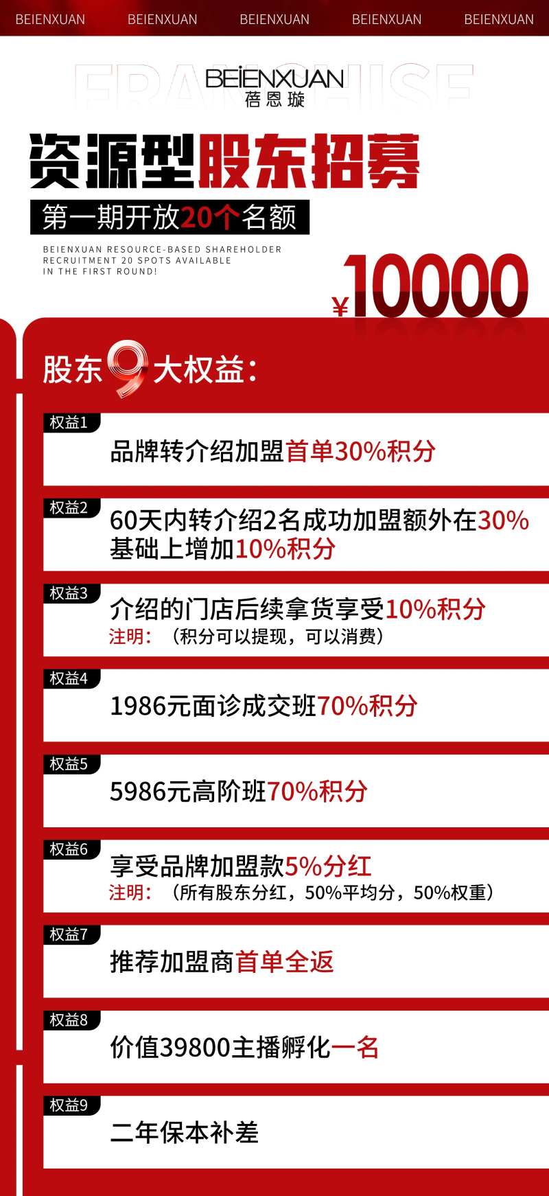 医美美业股东招募-采灵感-cailinggan.com