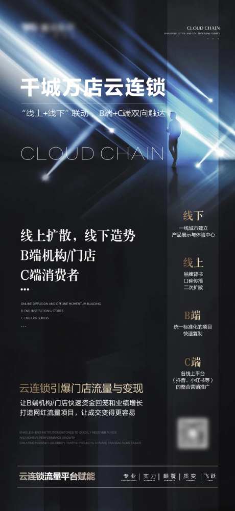 美业连锁门店赋能宣传海报-采灵感-https://www.cailinggan.com/