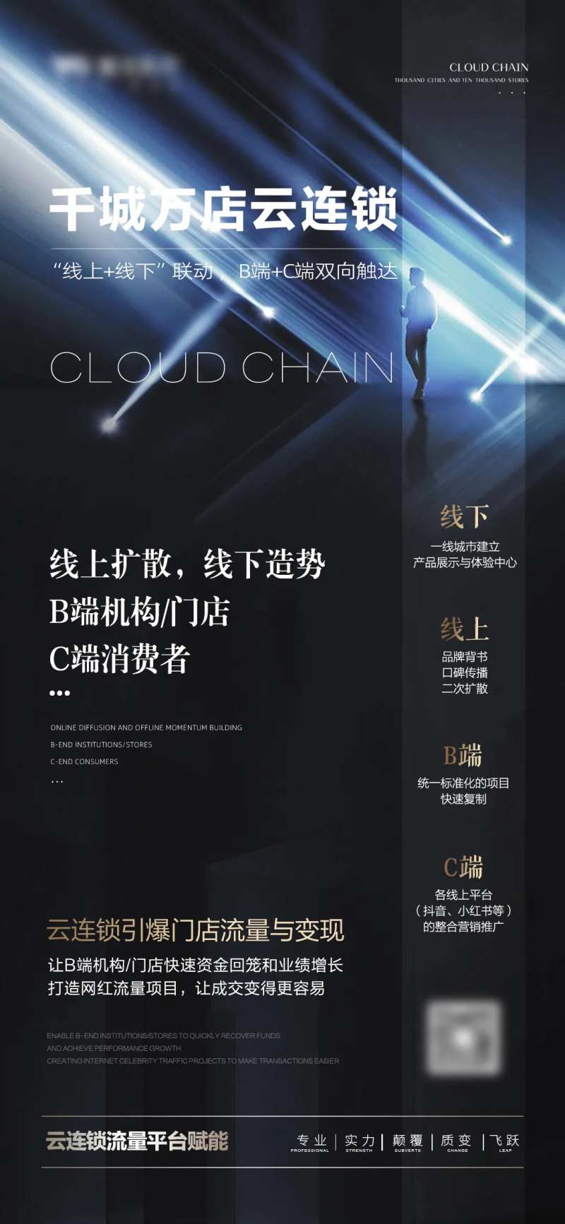 美业连锁门店赋能宣传海报-采灵感-cailinggan.com