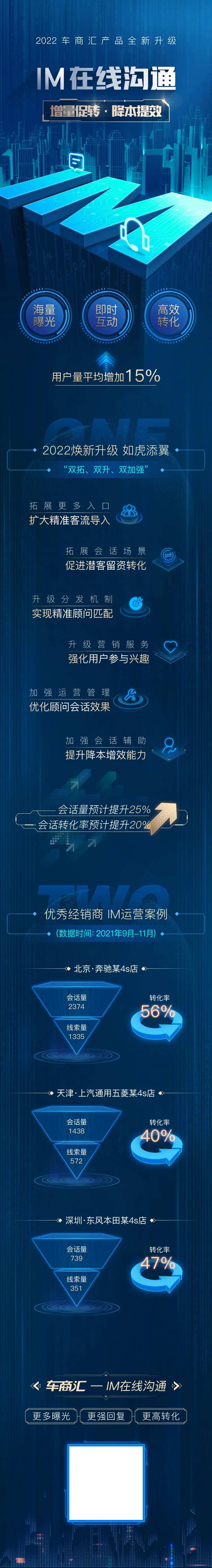 汽车智能客服长图-采灵感-cailinggan.com