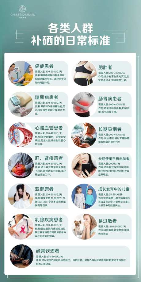 补硒标准科普海报-采灵感-https://www.cailinggan.com/
