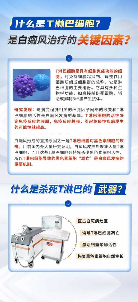 医疗设备产品科普介绍海报-采灵感-https://www.cailinggan.com/