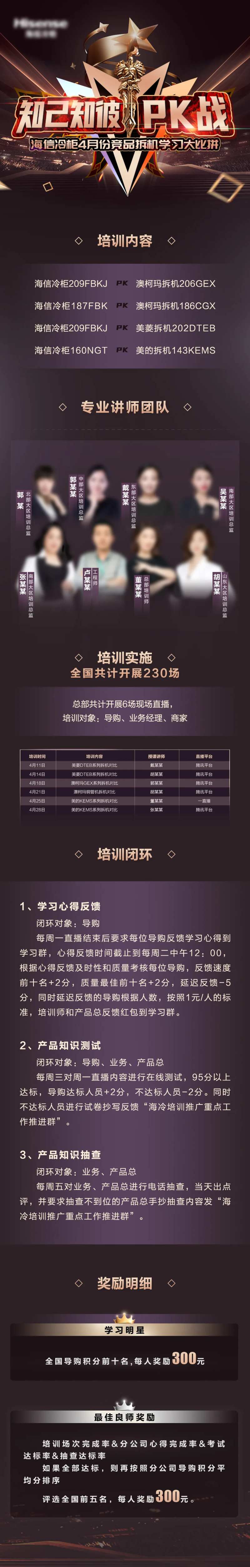 家电培训师拆机PK长图-采灵感-cailinggan.com