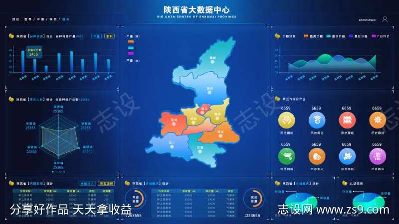 陕西省大数据中心UI设计-采灵感-cailinggan.com