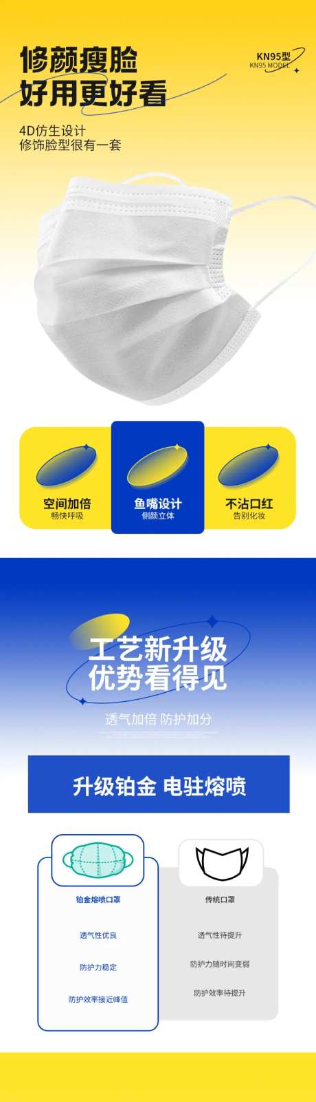 酸性孟菲斯N95口罩详情页-采灵感-https://www.cailinggan.com/
