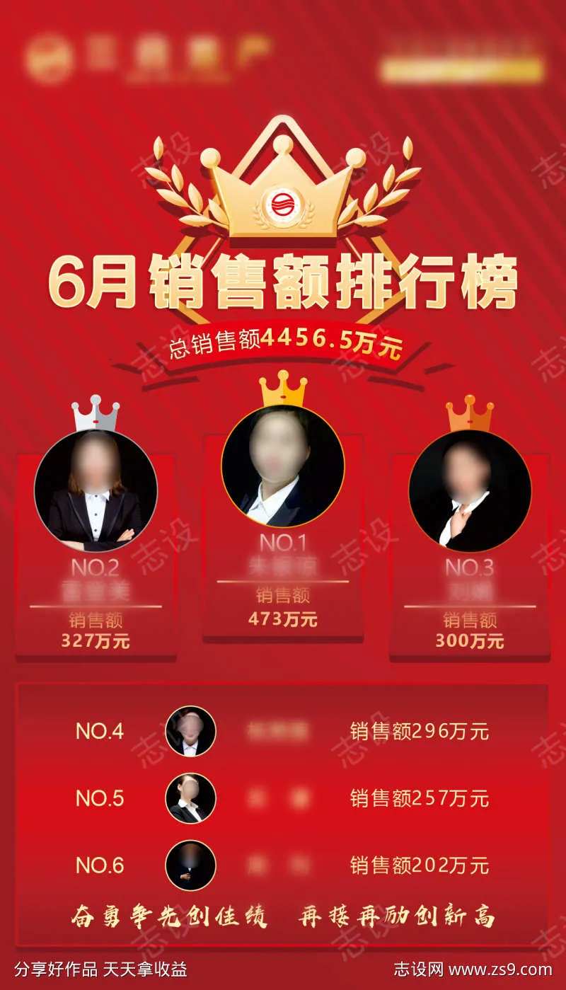 销冠业绩排行榜海报-采灵感-cailinggan.com