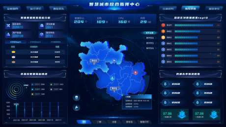 江苏省智慧城市综合指挥中心大屏-采灵感-https://www.cailinggan.com/