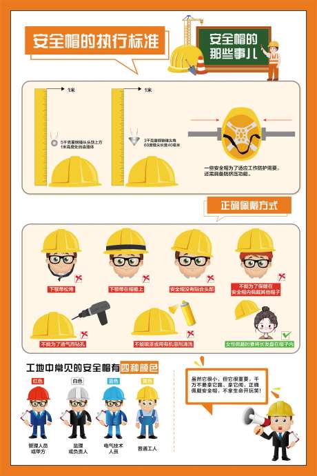 安全帽安全生产宣传海报-采灵感-https://www.cailinggan.com/