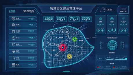 智慧园区大屏UI-采灵感-https://www.cailinggan.com/