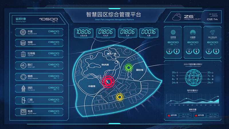 智慧园区大屏UI-采灵感-cailinggan.com