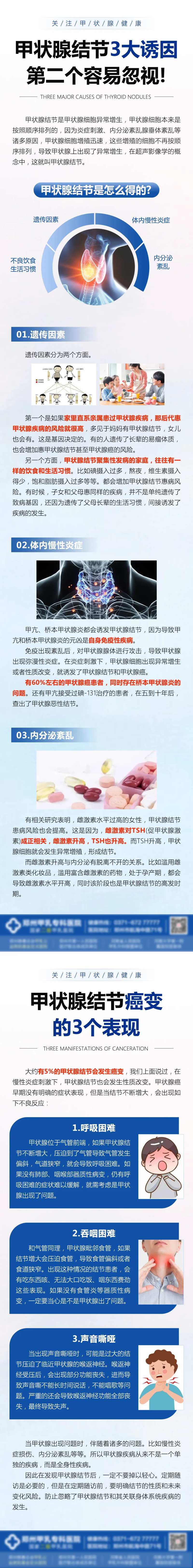 甲状腺结节海报-采灵感-cailinggan.com