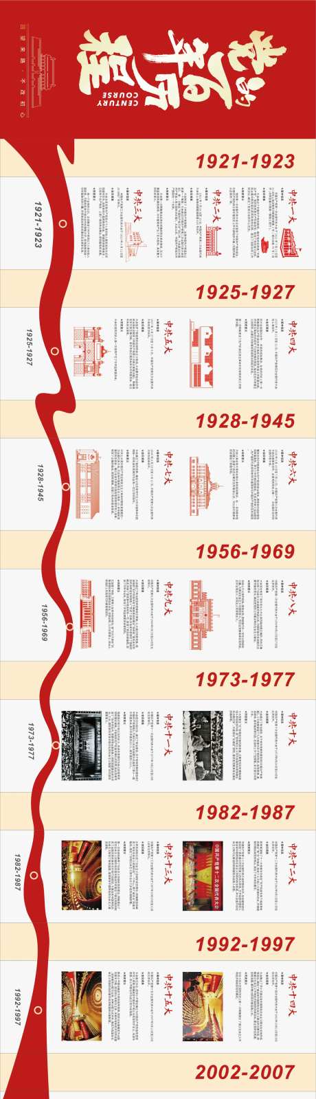 建党节百年历程广告展板-采灵感-https://www.cailinggan.com/