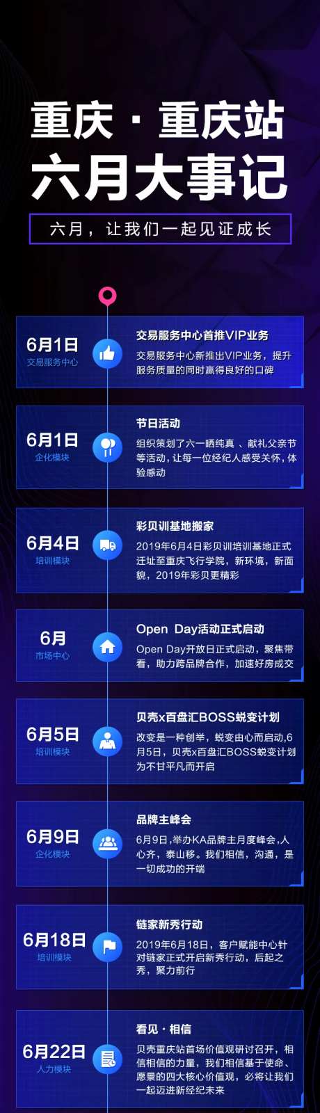 蓝黑大事记部门汇报海报长图-采灵感-https://www.cailinggan.com/