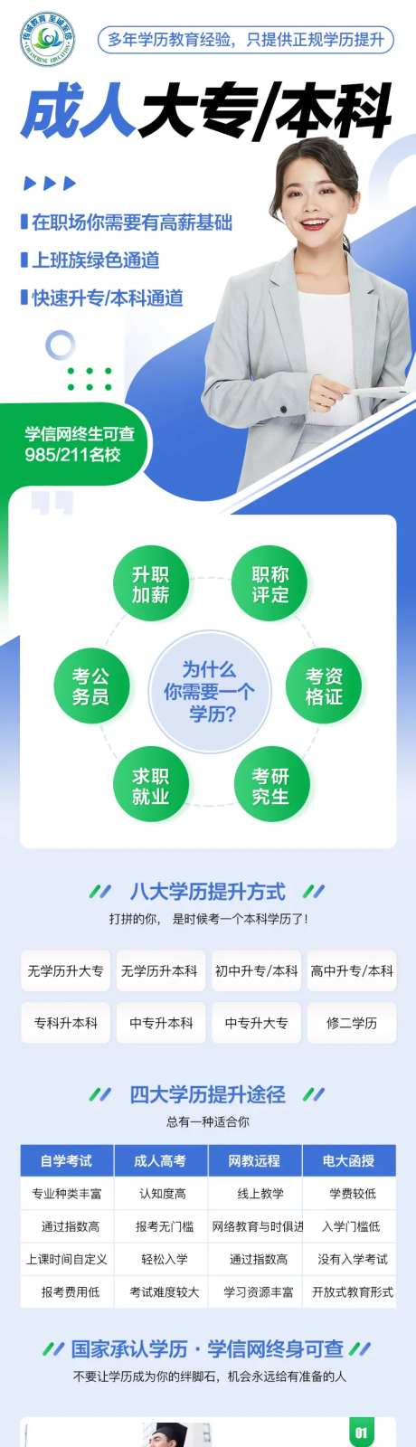 成人教育教育信息流长图专题设计-采灵感-https://www.cailinggan.com/