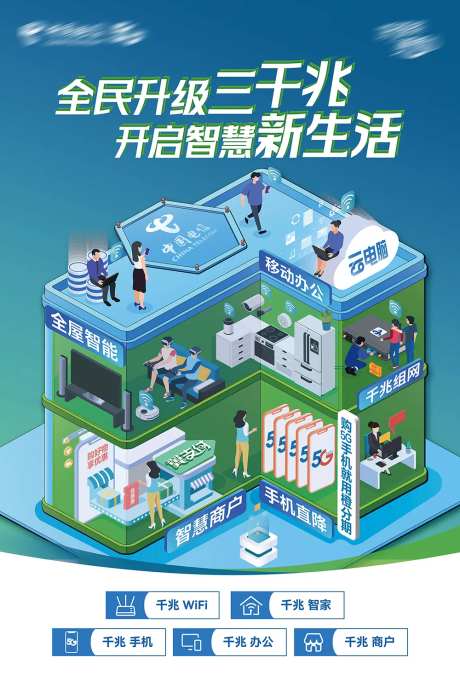 智慧商户千兆生活2.5D行业海报-采灵感-https://www.cailinggan.com/