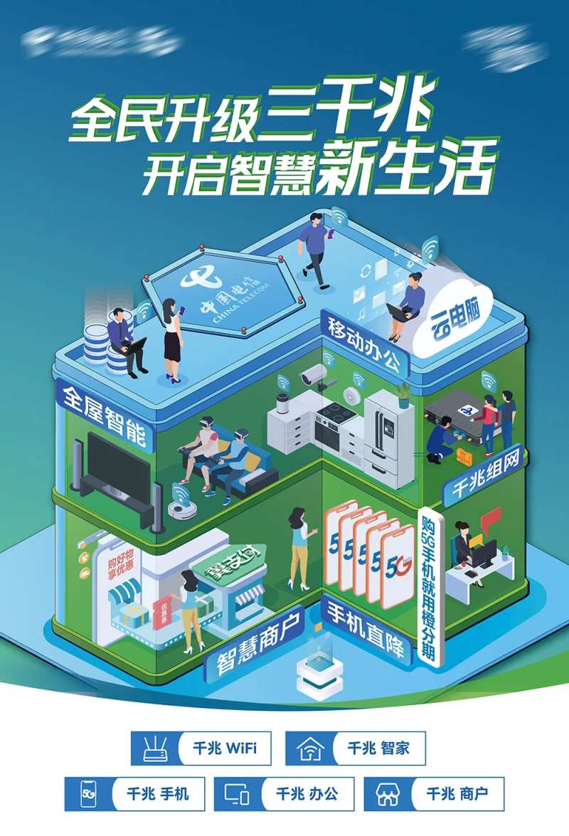 智慧商户千兆生活2.5D行业海报-采灵感-cailinggan.com