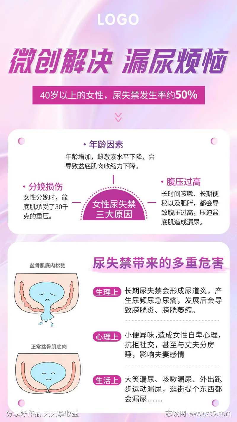尿失禁海报-采灵感-cailinggan.com