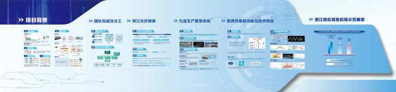 电力元素文化墙创意设计展厅墙面设计-采灵感-cailinggan.com