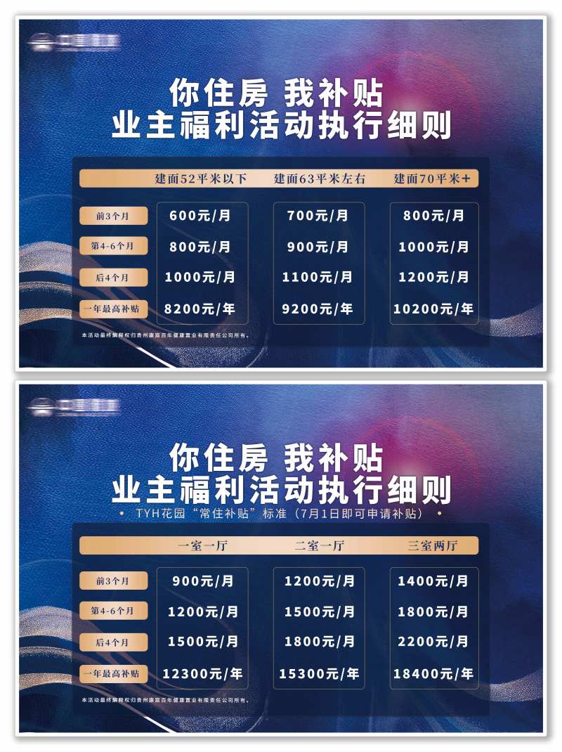 房地价格产展板-轻奢高级主画面-采灵感-cailinggan.com