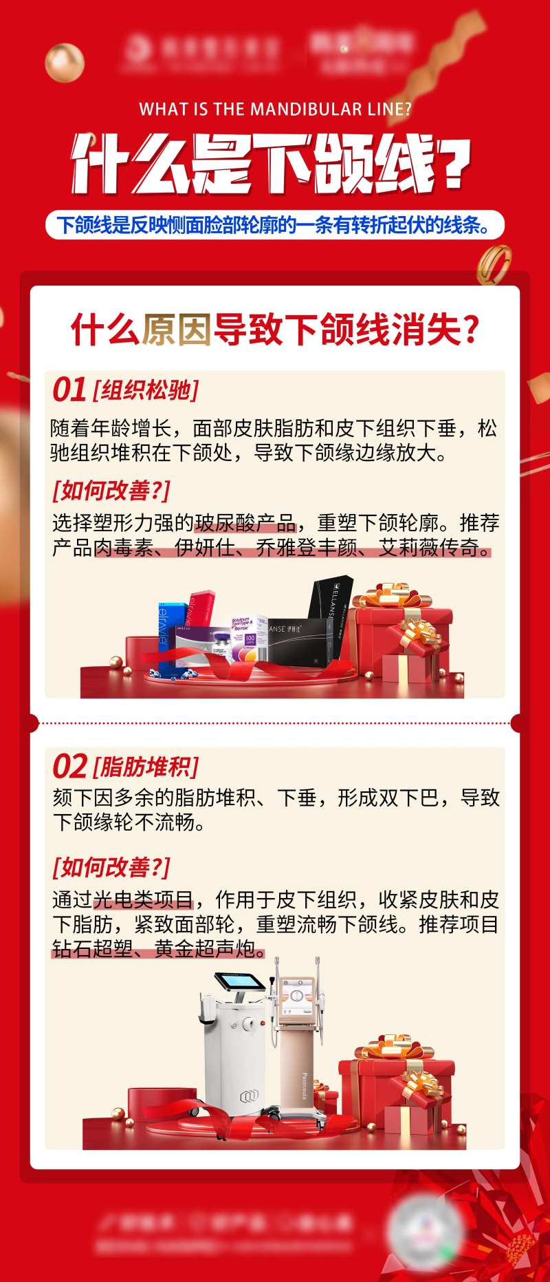 下颌缘科普-采灵感-cailinggan.com