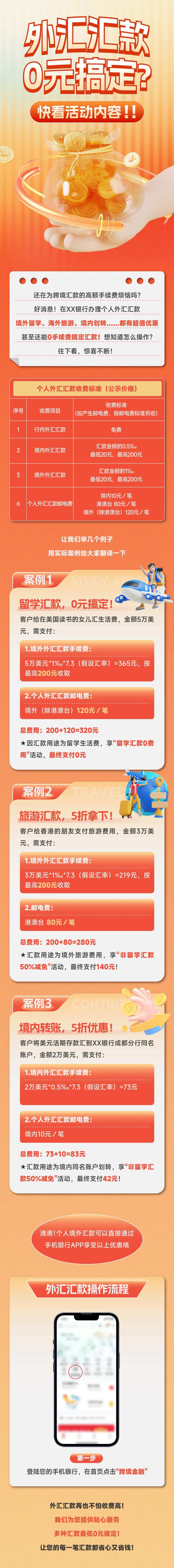 外汇汇款推文长图-采灵感-cailinggan.com