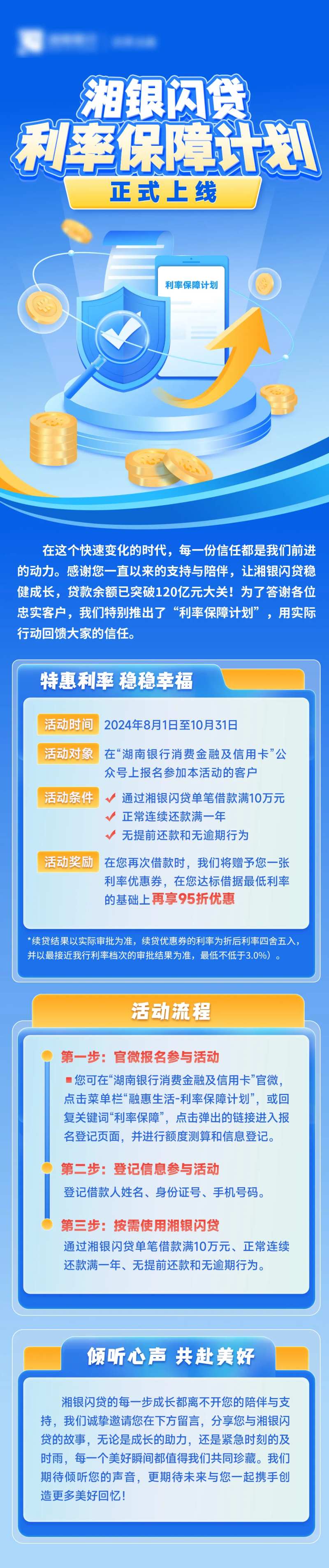 银行贷款利率长图-采灵感-cailinggan.com