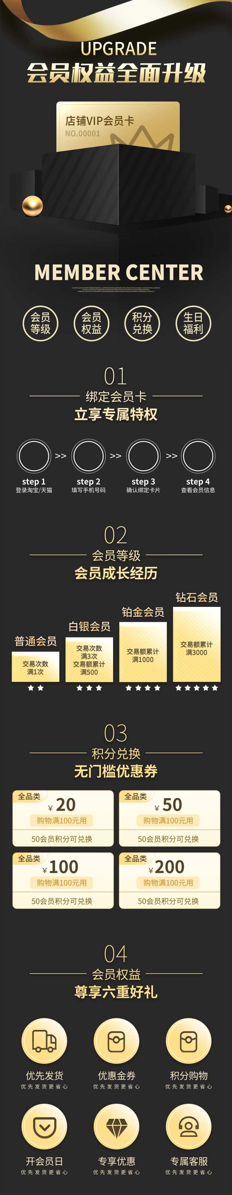 vip积分会员卡海报长图                                                                                                                                                                                            -采灵感-cailinggan.com