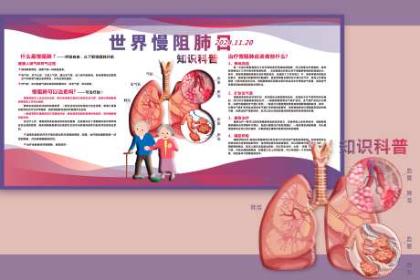 科普慢阻肺知识海报展板-采灵感-https://www.cailinggan.com/