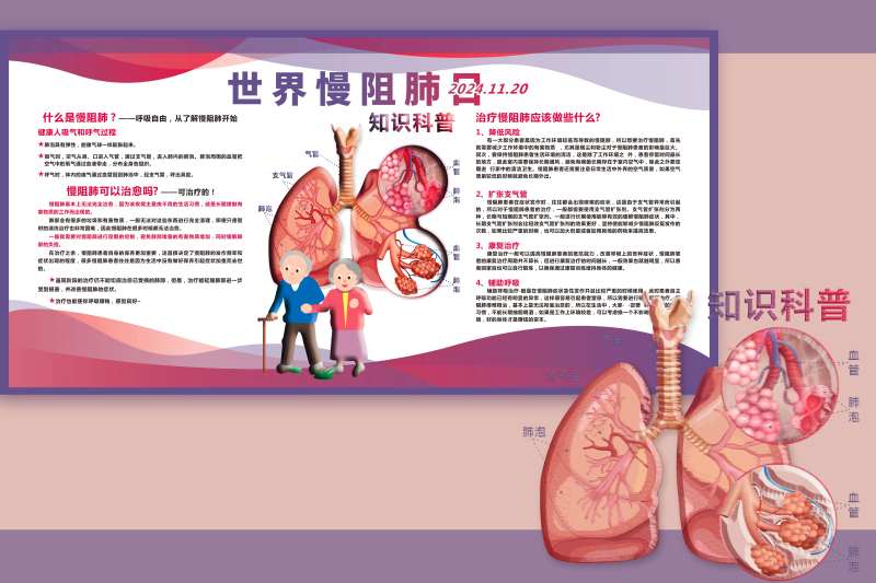 科普慢阻肺知识海报展板-采灵感-cailinggan.com