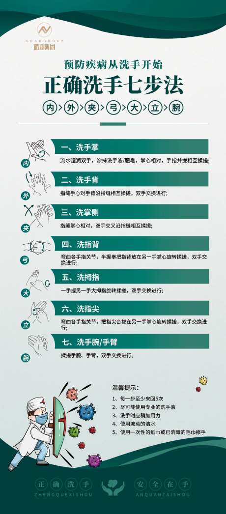 七步洗手法展架-采灵感-https://www.cailinggan.com/