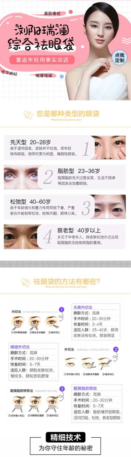 医美综合祛眼袋详情页-采灵感-https://www.cailinggan.com/