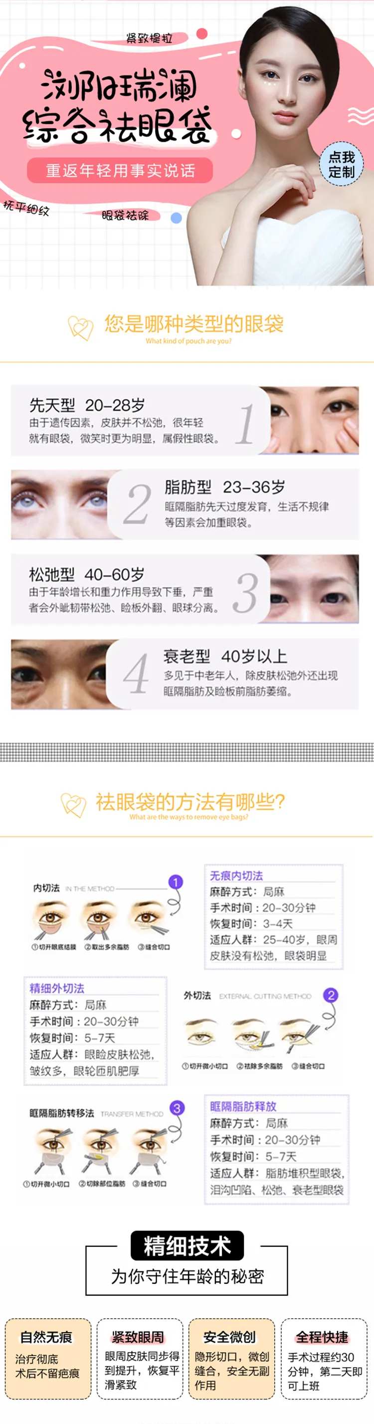 医美综合祛眼袋详情页-采灵感-cailinggan.com