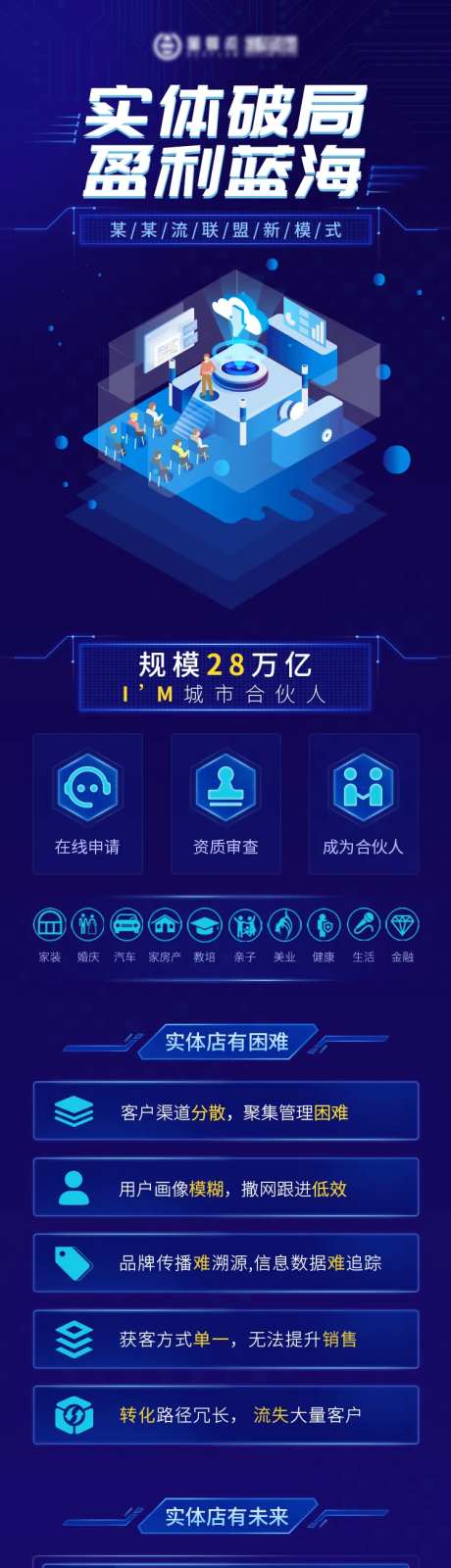 新模式营销产品介绍推广长图-采灵感-https://www.cailinggan.com/