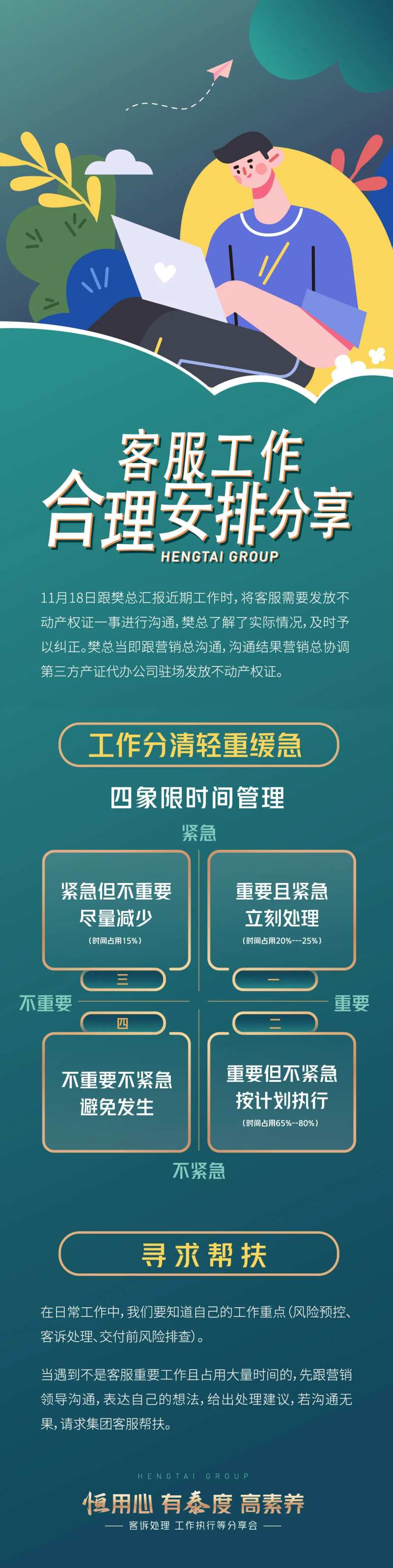 客服工作分配长图海报-采灵感-cailinggan.com