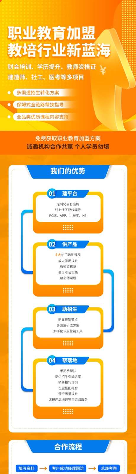 推广营销H5专题设计-采灵感-https://www.cailinggan.com/