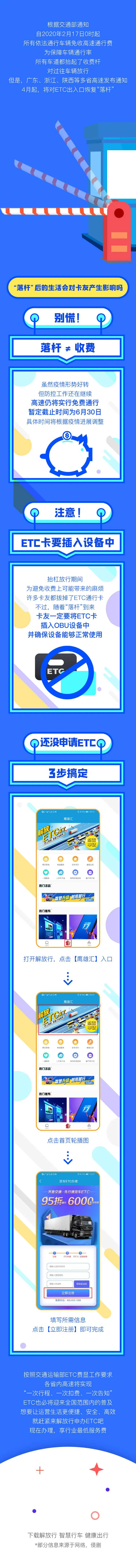 ETC车主上高速长图海报-采灵感-cailinggan.com