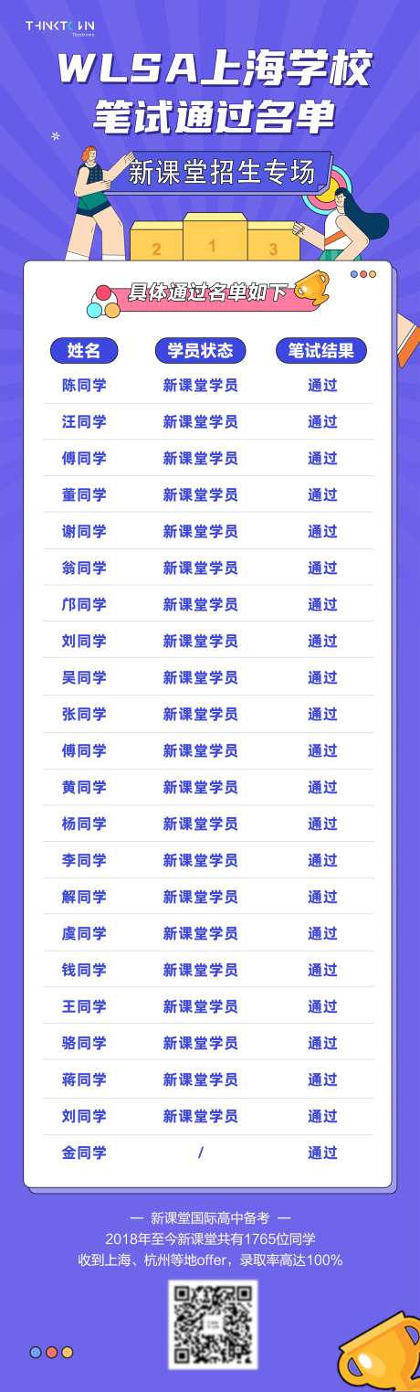 考试录取名单海报-采灵感-https://www.cailinggan.com/
