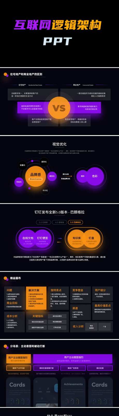 互联网逻辑架构图PPT-采灵感-https://www.cailinggan.com/