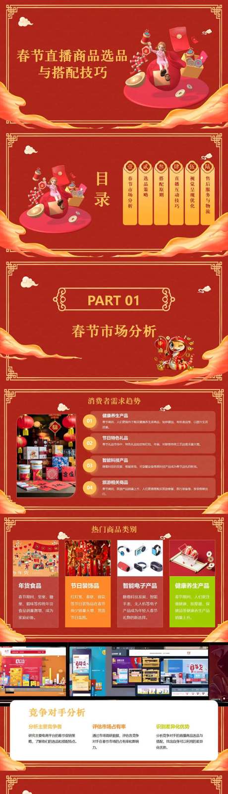 春节直播商品选品与搭配技巧PPT-采灵感-https://www.cailinggan.com/