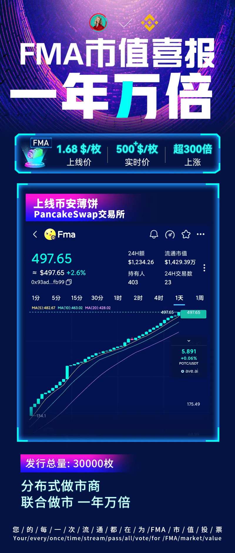科技感区块链战报海报-采灵感-cailinggan.com