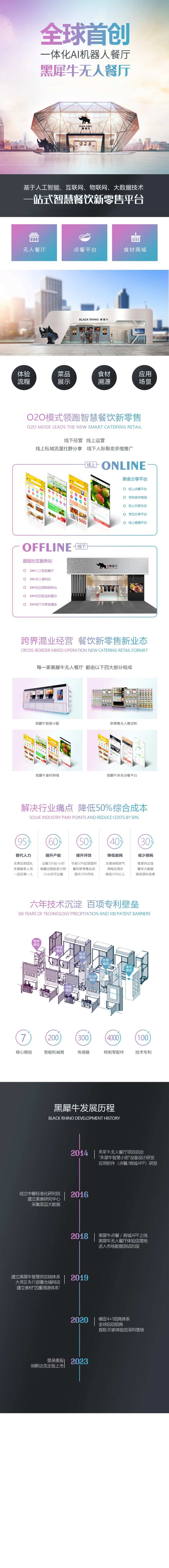 公众号手机界面项目介绍长图专题设计-采灵感-cailinggan.com