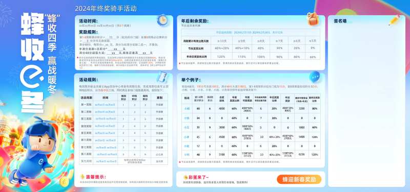 外卖配送业绩活动背景板-采灵感-cailinggan.com