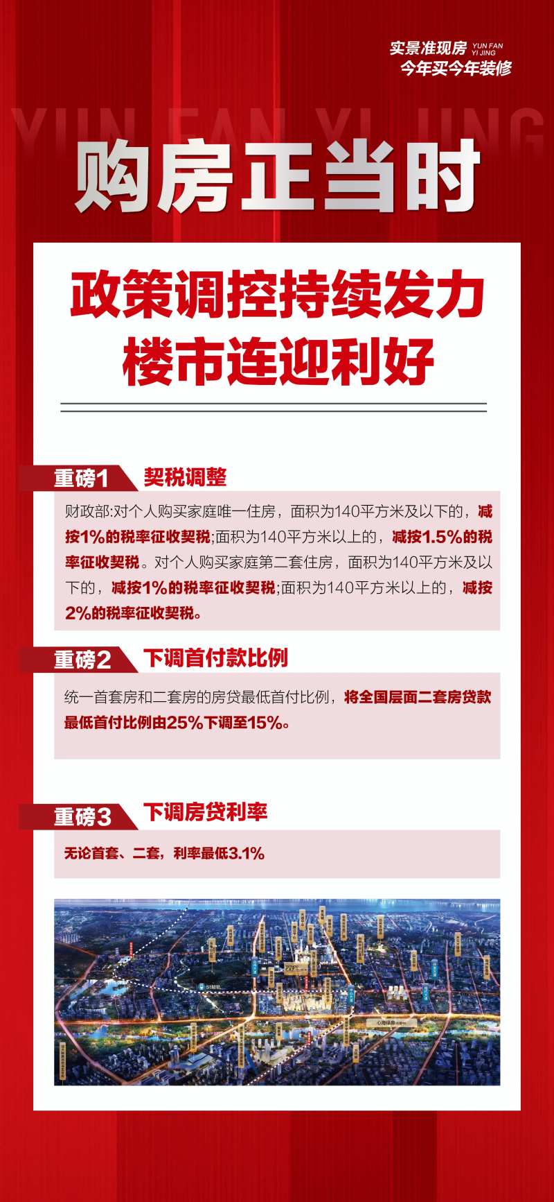 政策重磅出手购房正当时利好政策海报-采灵感-cailinggan.com