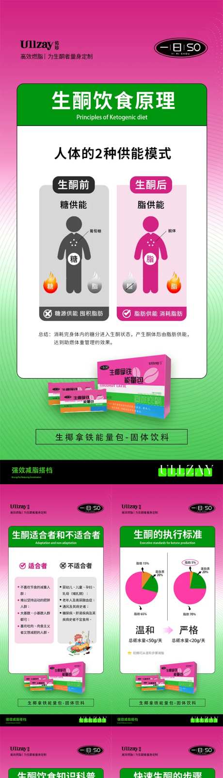 微商减肥产品造势宣传系列海报-采灵感-https://www.cailinggan.com/