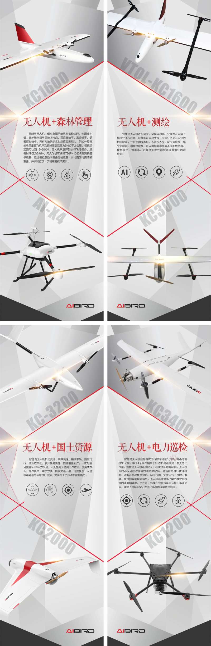 无人机介绍四宫格-采灵感-cailinggan.com