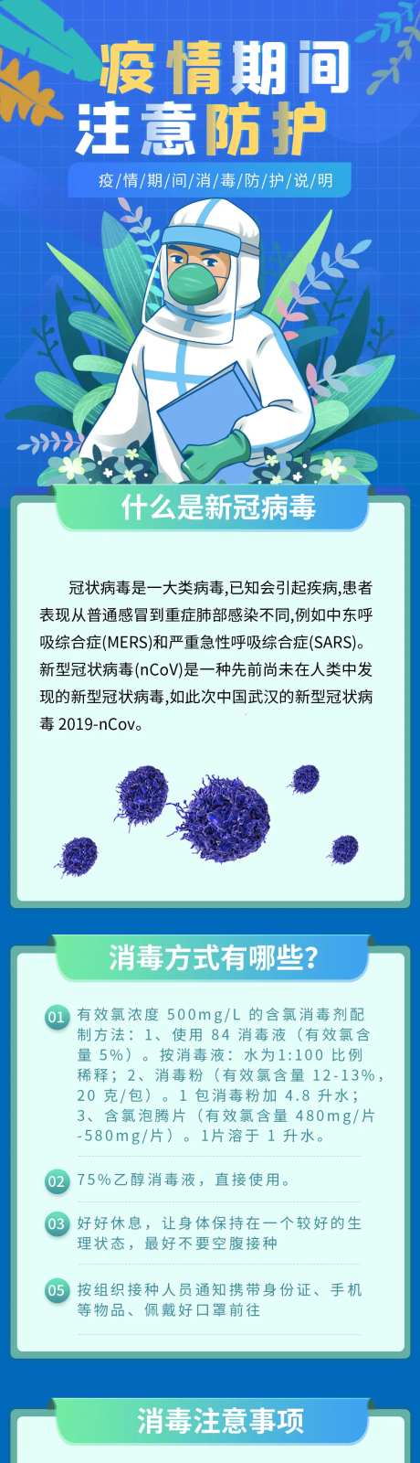 蓝色简约新冠病毒疫情疾控基本知识长图-采灵感-https://www.cailinggan.com/